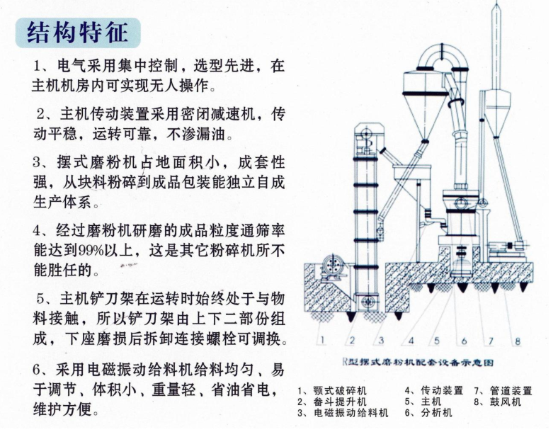 HZ新型雷蒙哪家好