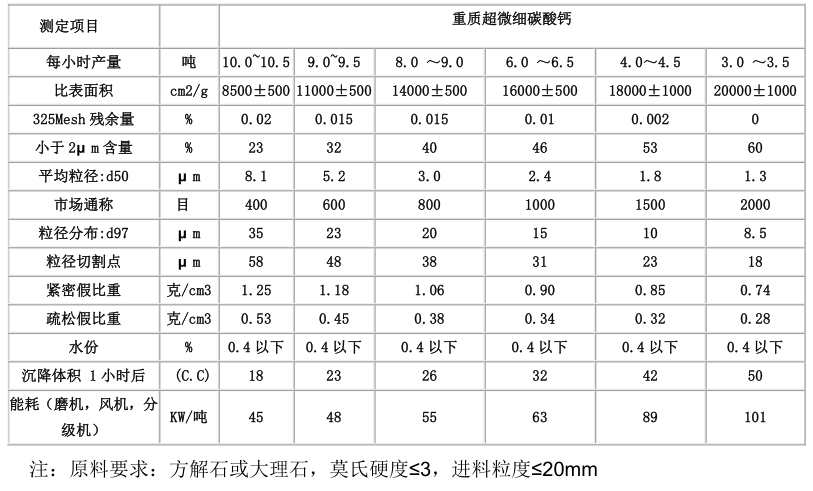 除塵器供應(yīng)商