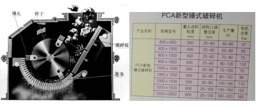 優(yōu)質斗式磨粉機廠家